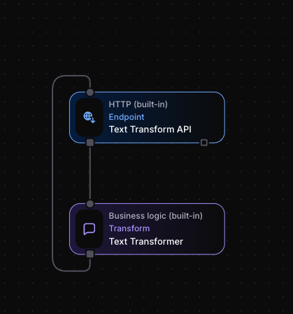 HTTP and Transform block