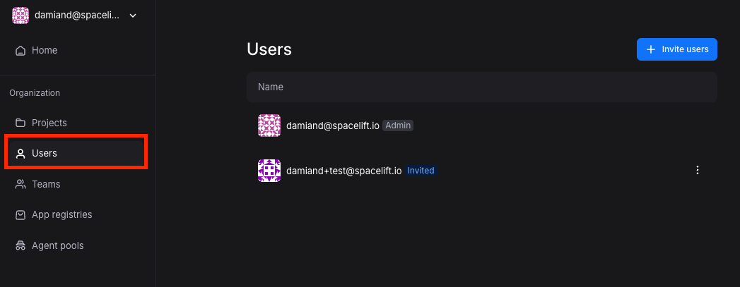 Organization Membership