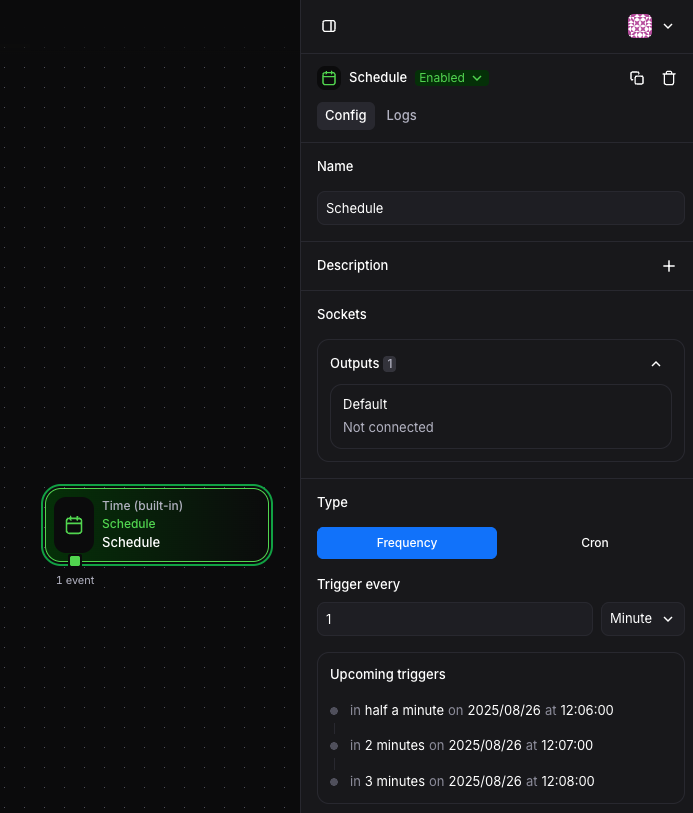 Frequency Based Scheduling